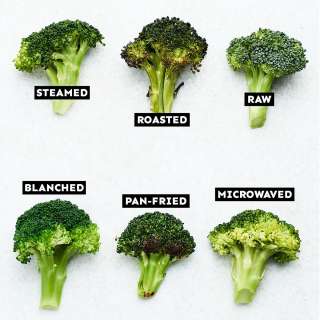 How To Cook Broccoli (The Ultimate Guide!)