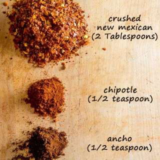Easy and Delicious Chili Powder Mixture