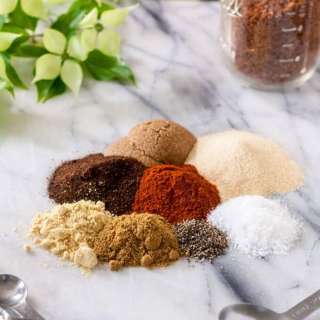 Dry Rub for Pork Recipe