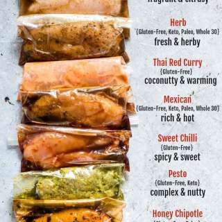 7 Chicken Marinades