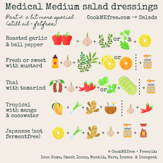 Medical Medium salad dressings part 2: a little more special