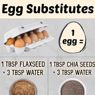 10 Egg Substitute Options